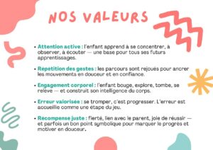 Éveil Émotionnel et Moteur par le Judo – Dès 3 Ans